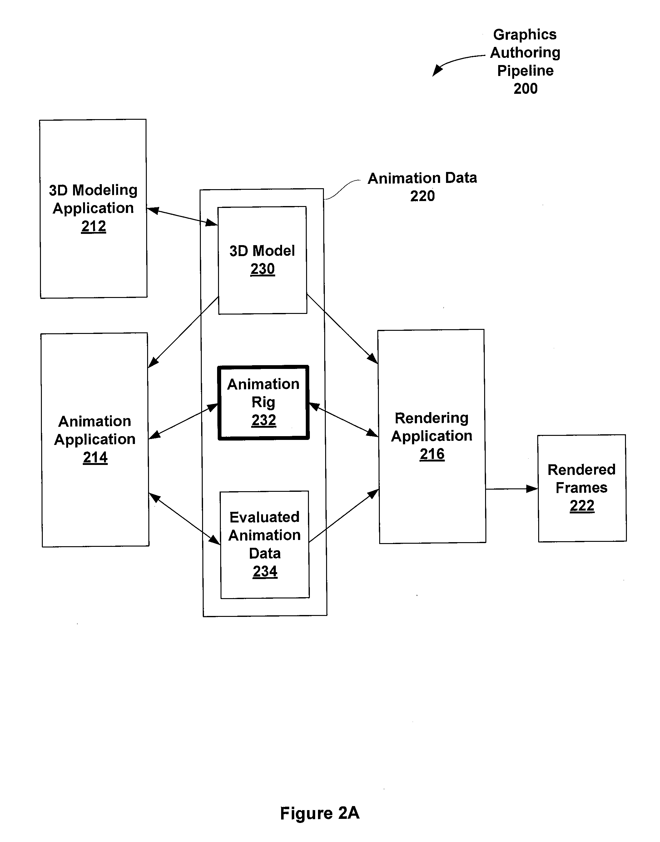 Systems and methods for portable animation rigs