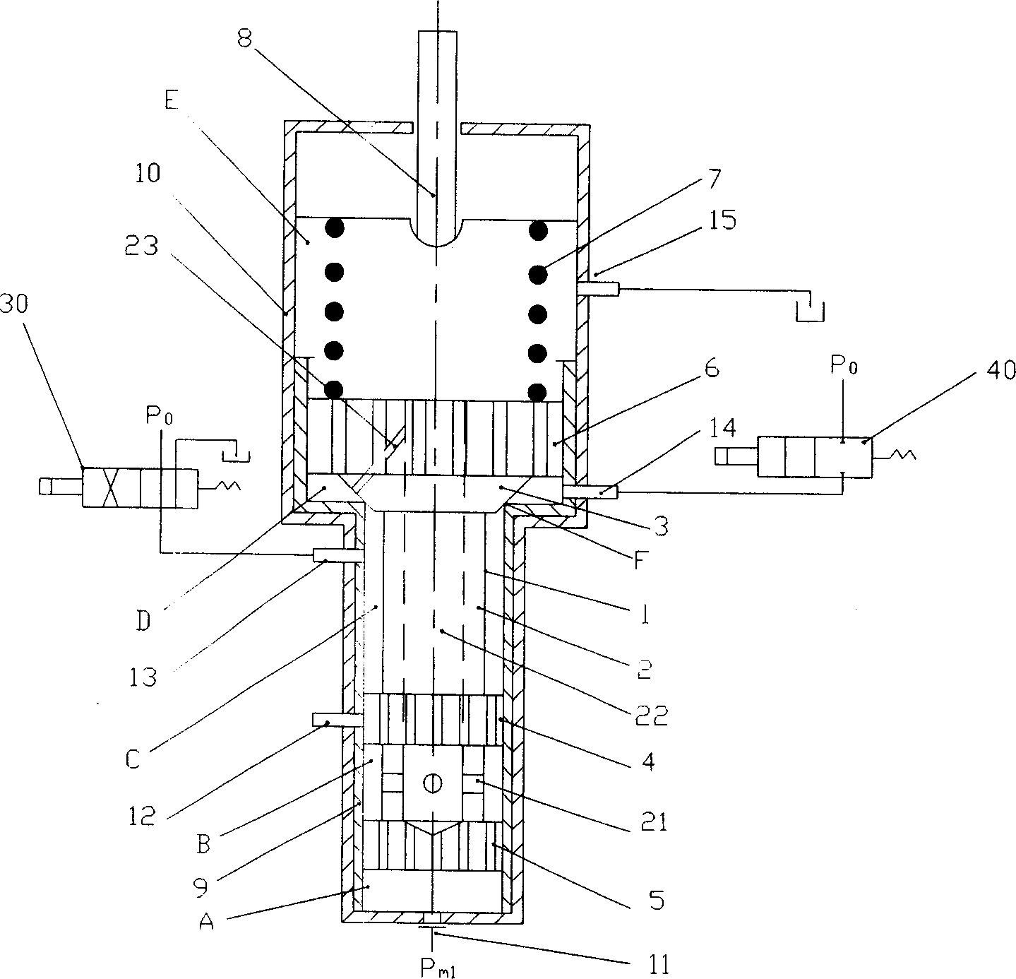 Novel overspeed petective slide valve