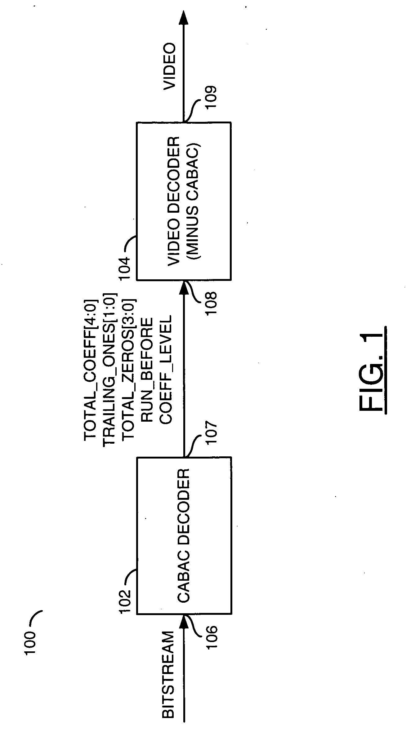 Efficient 8x8 CABAC residual block decode