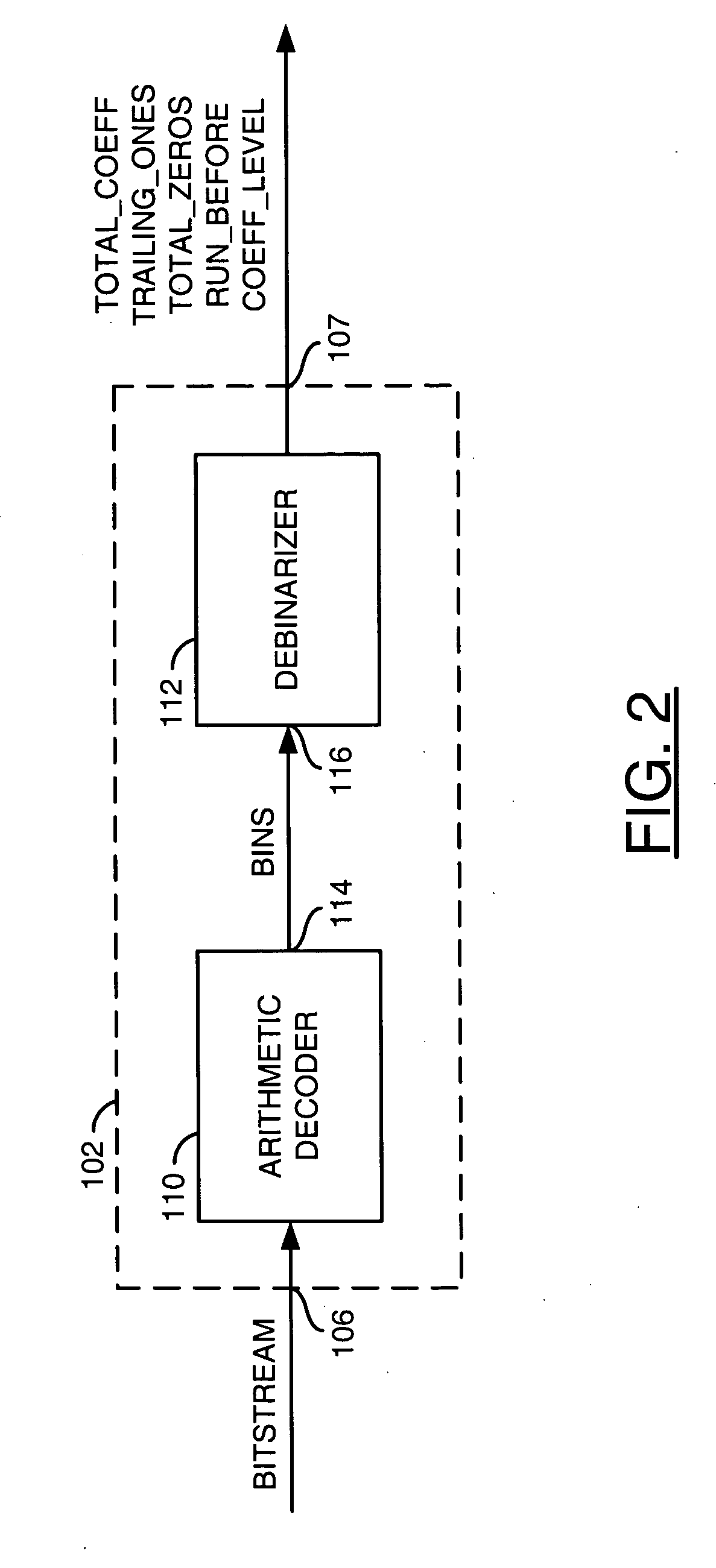 Efficient 8x8 CABAC residual block decode