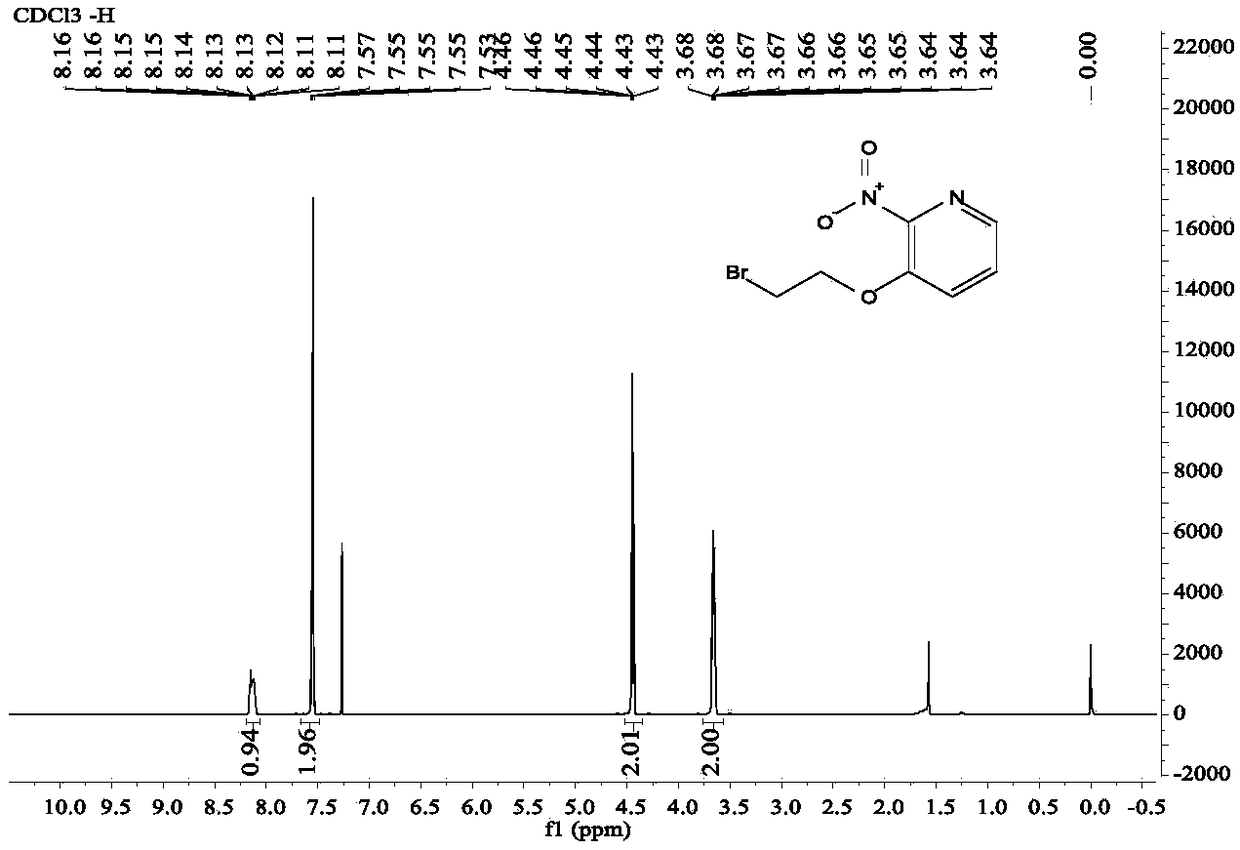 Diaryl ethyl diether compound and pharmaceutically acceptable hydrate or salt as well as synthetic method and anti-tumor application thereof