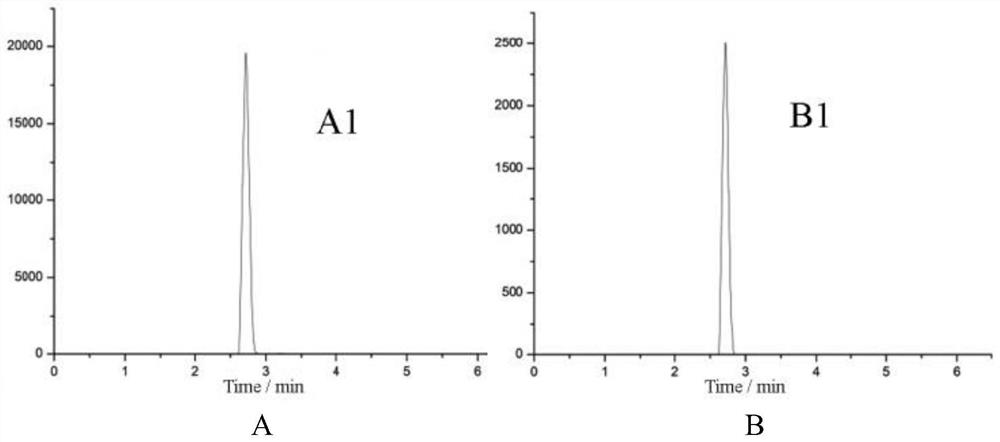 Method for determining content of multi-component chemical components in Chinese pulsatilla root decoction