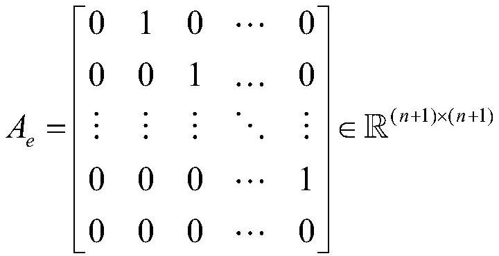 A Design Method of Active Disturbance Rejection Controller with Anti-Integral Compensation