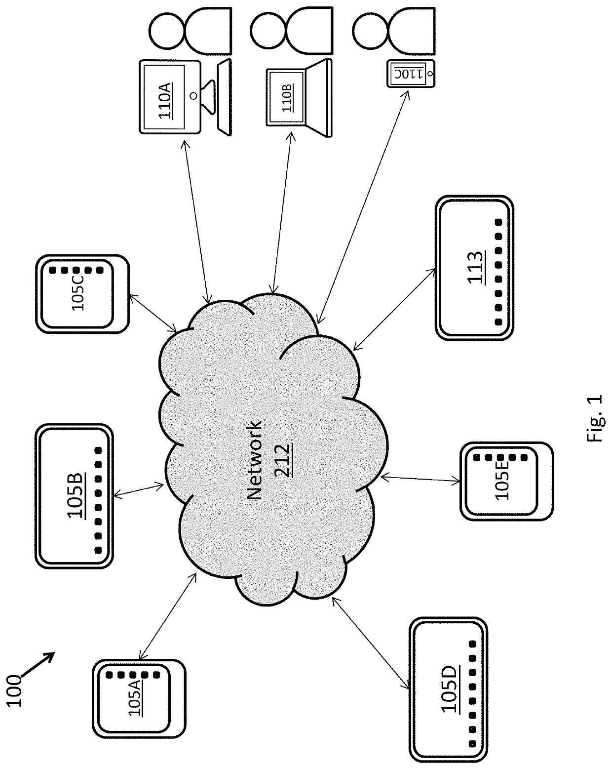 Blockchain-based decentralized storage system