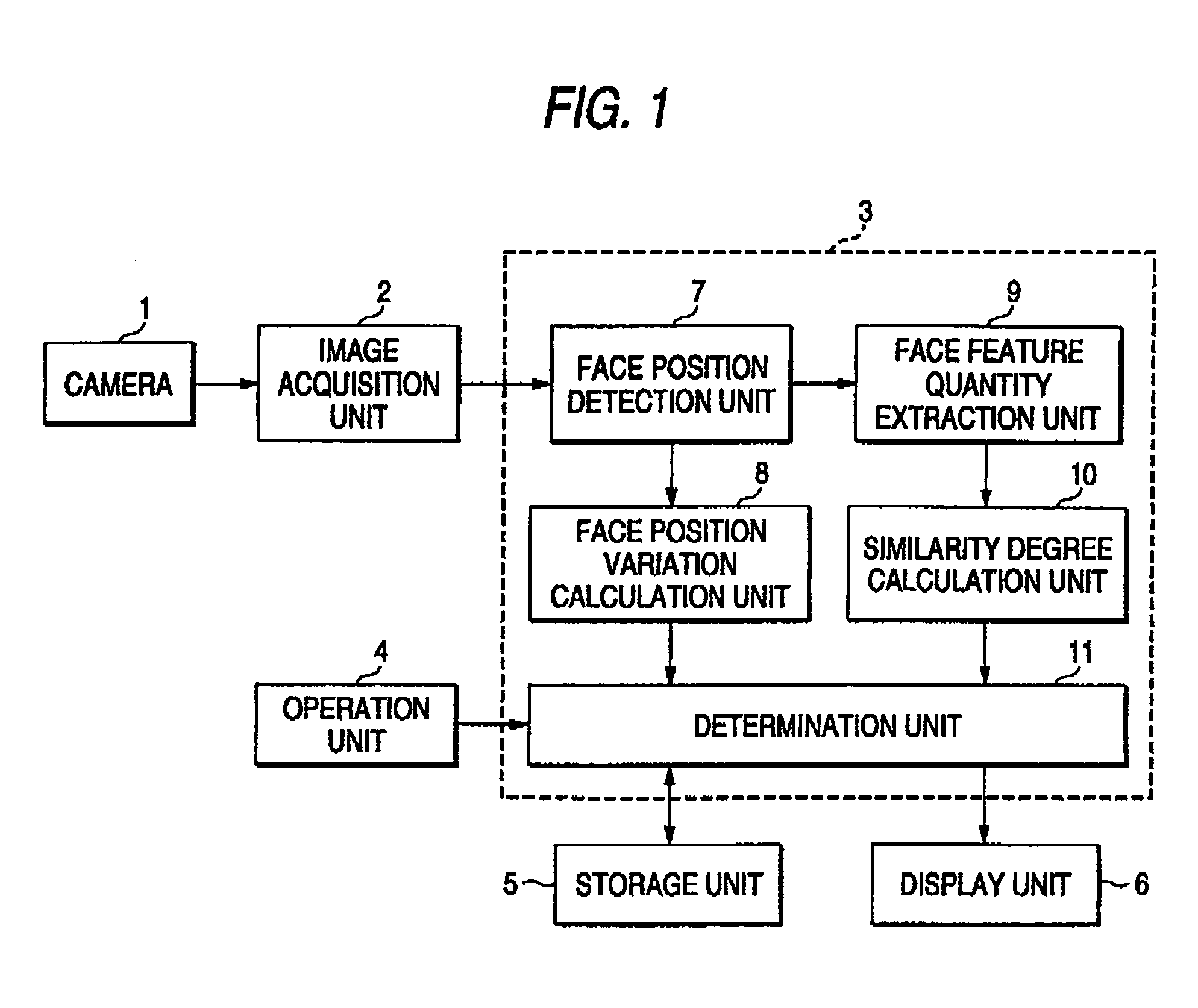 Dishonest registration preventive apparatus in personal authentication system