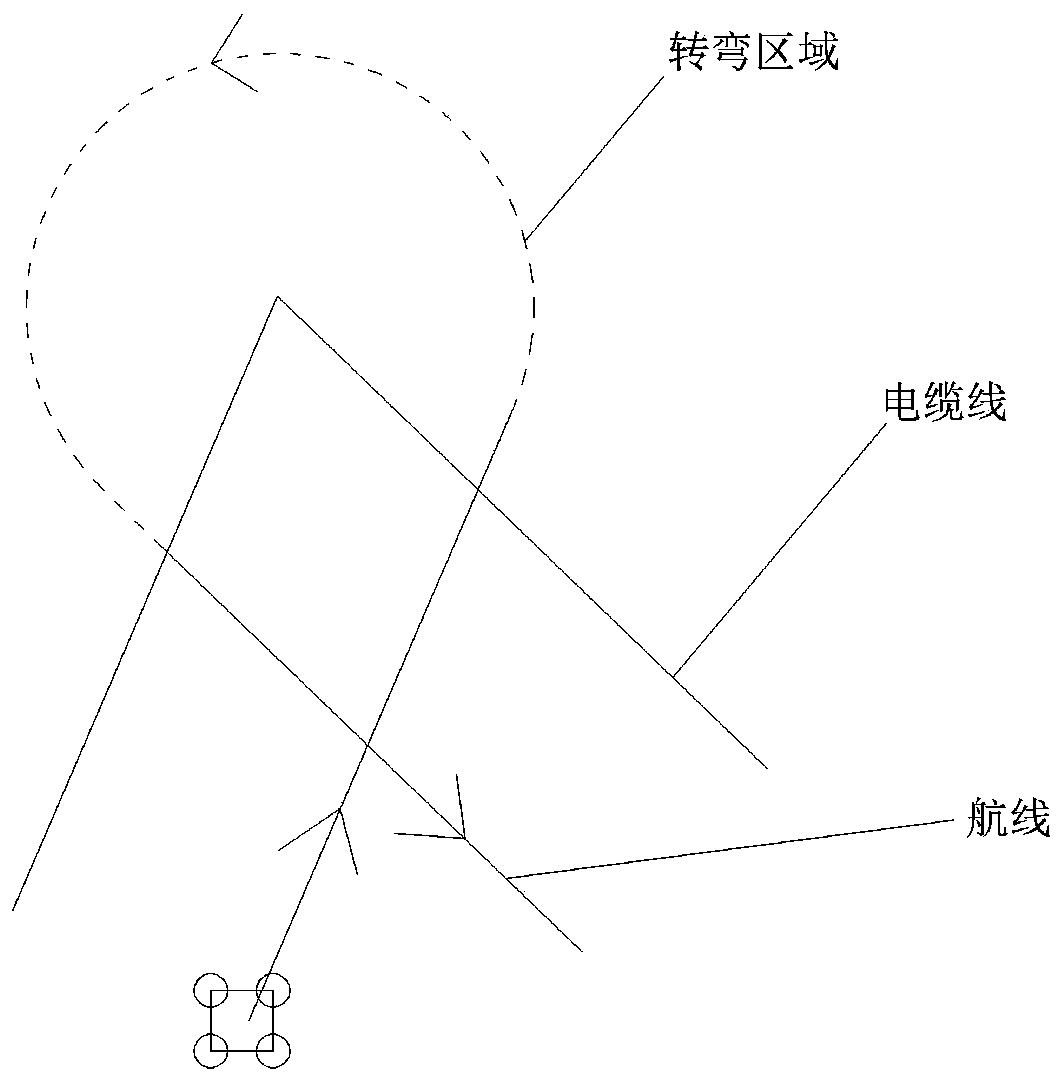 Swerving filtering method for fixed-wing unmanned aerial vehicle-mounted laser radar system