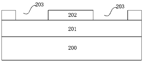 A kind of preparation method of thick-film silicon nitride waveguide