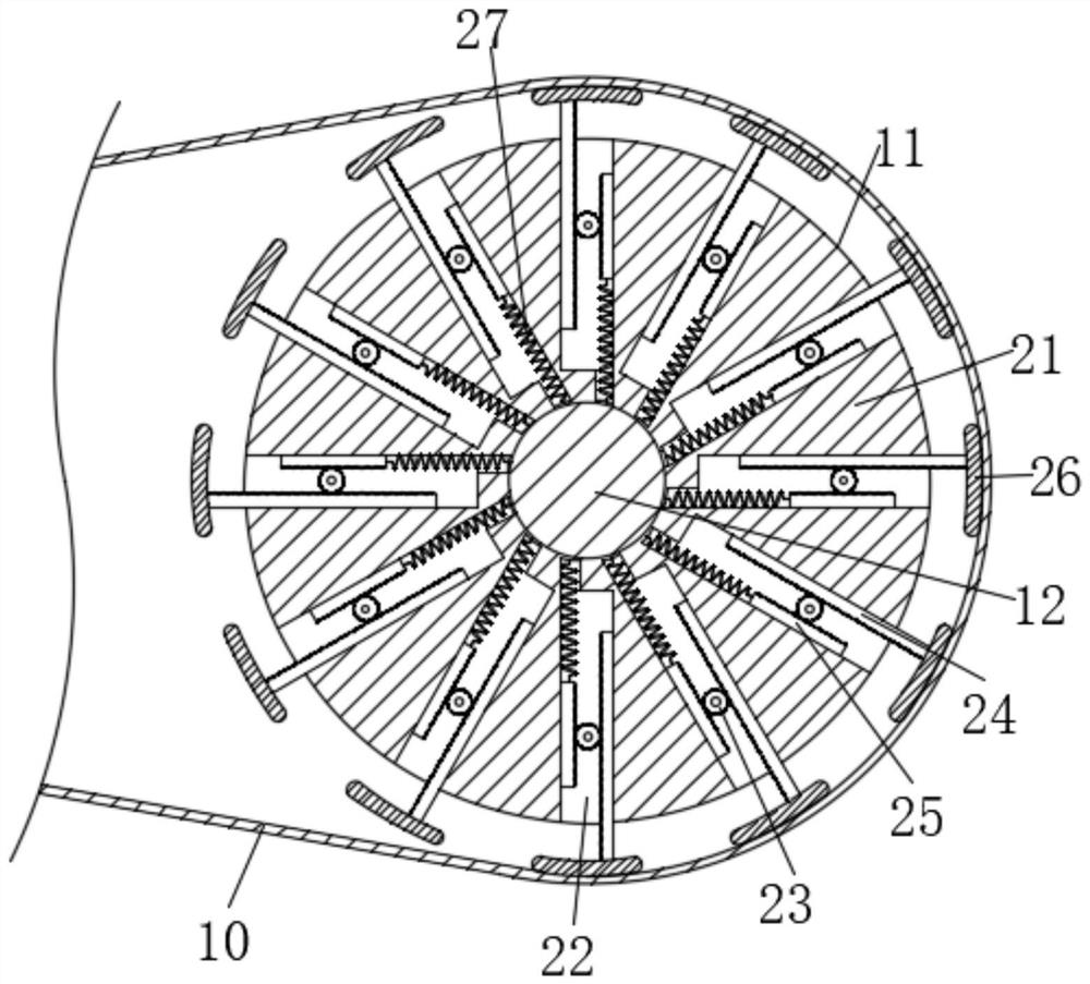 Automatic temperature control device