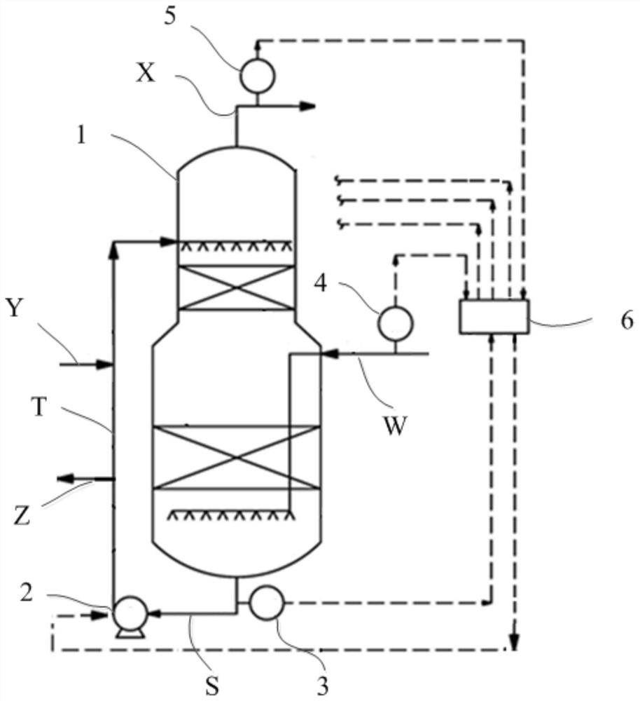 Device and method for absorbing gas