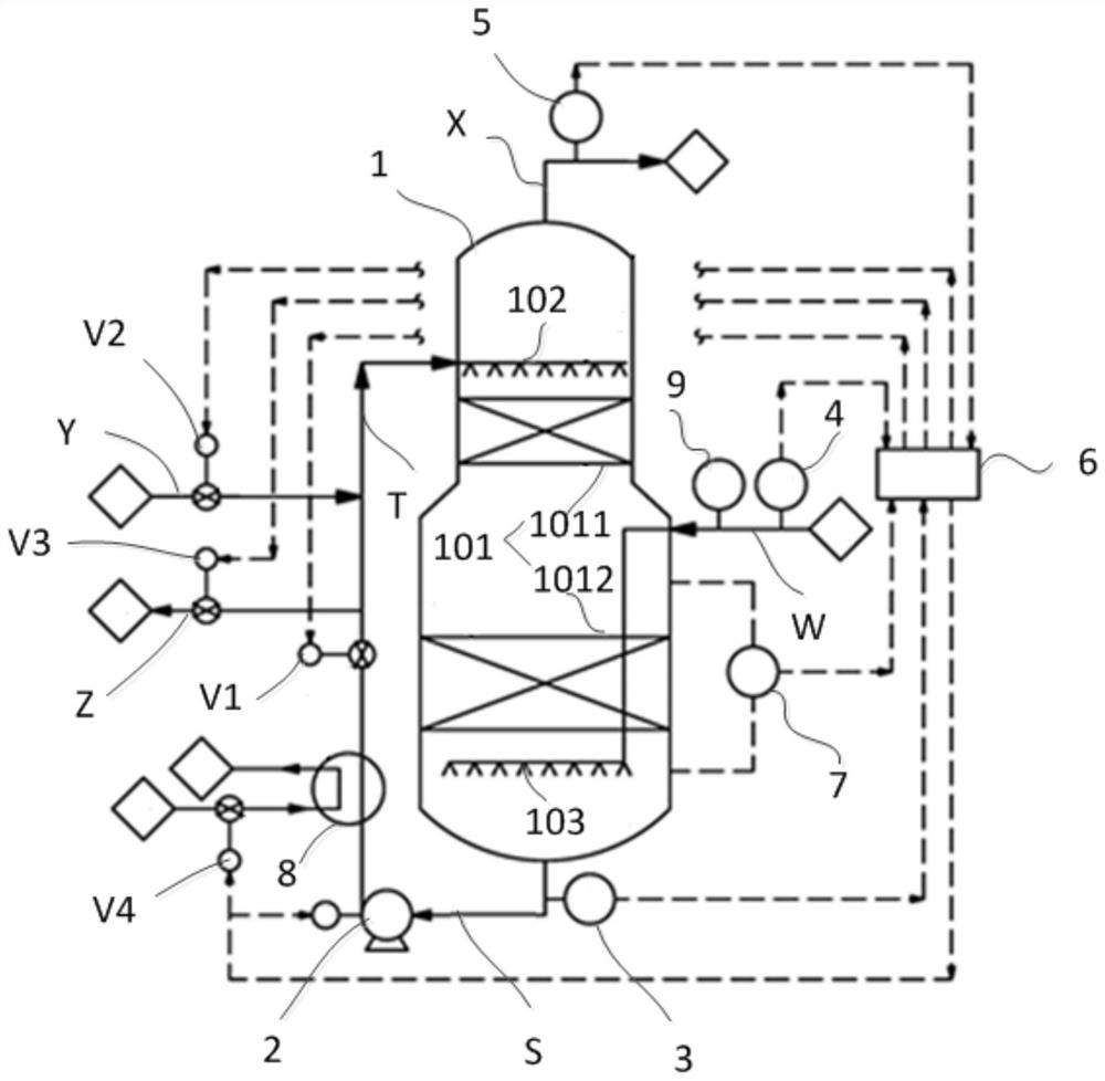 Device and method for absorbing gas