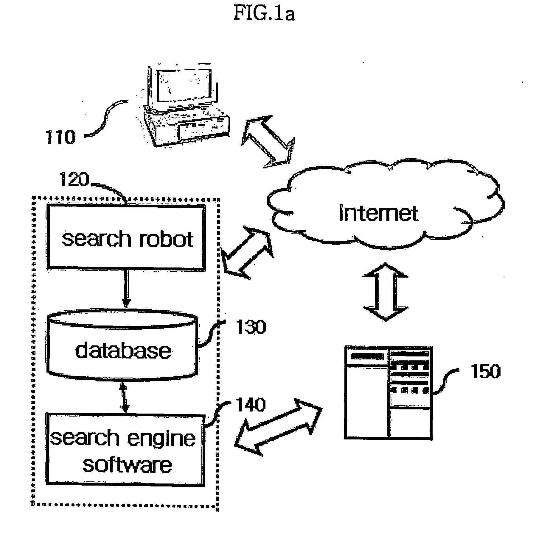 Method of managing web sites registered in search engine and a system thereof