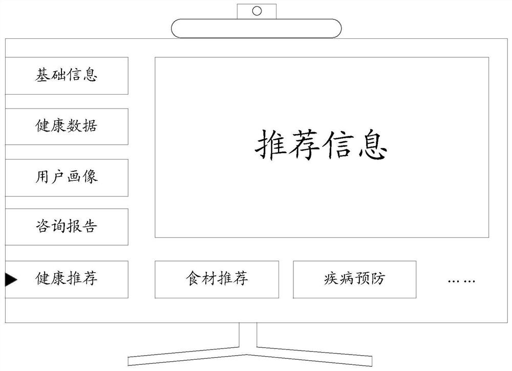 Information recommendation method and equipment