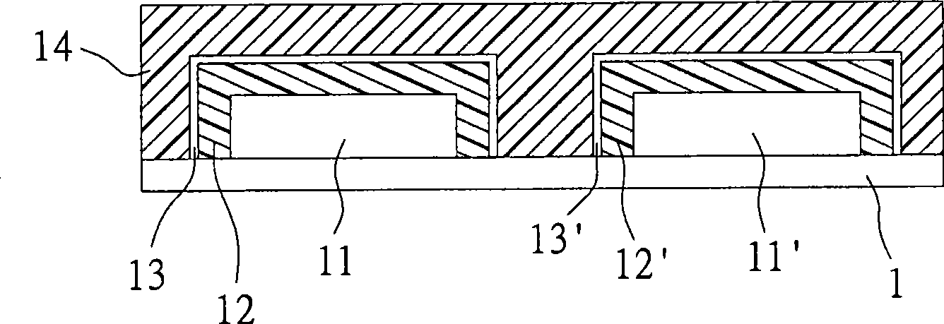 Shielding structure of electronic device and manufacturing method thereof