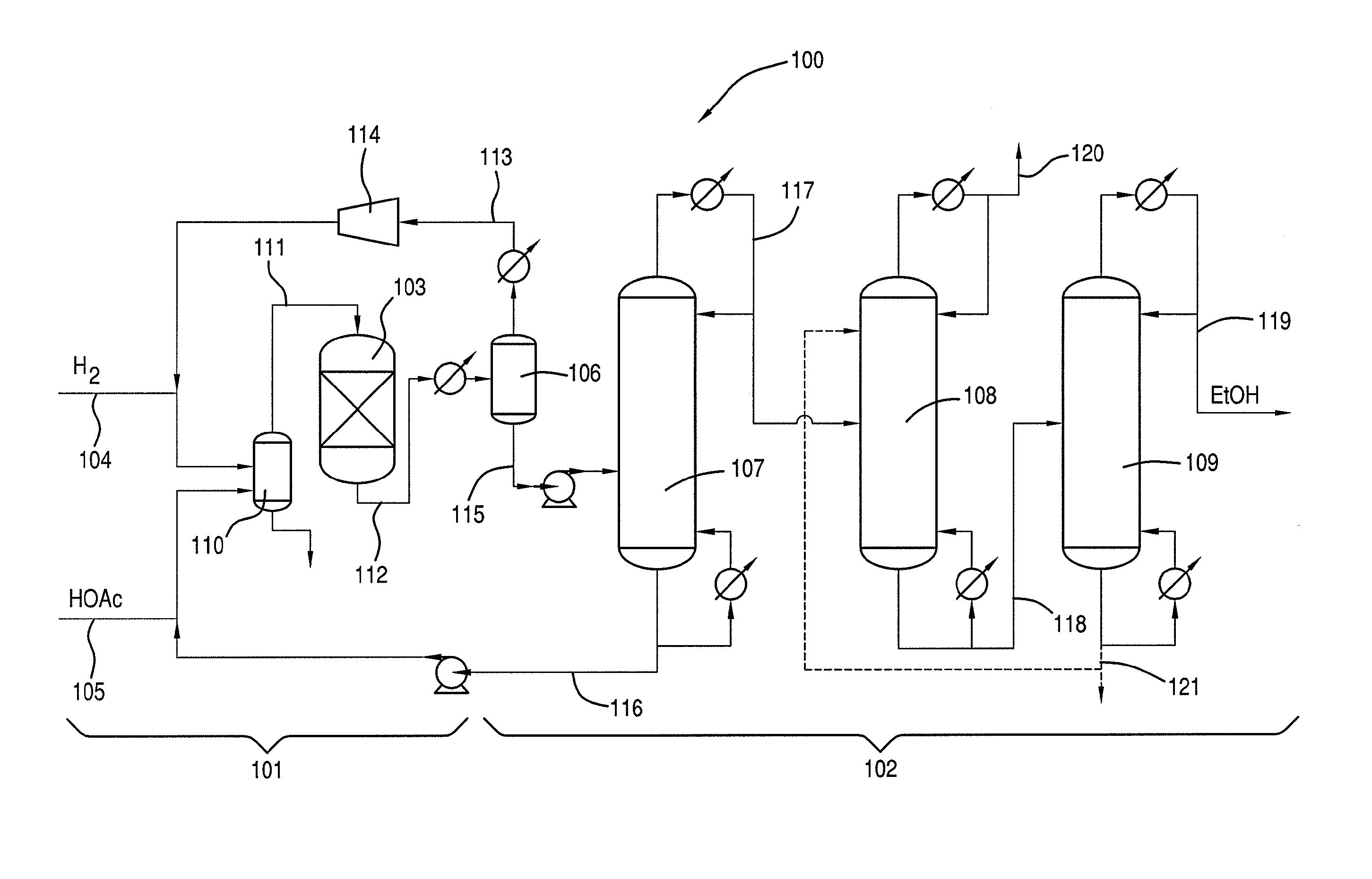 Process for purifying a crude ethanol product