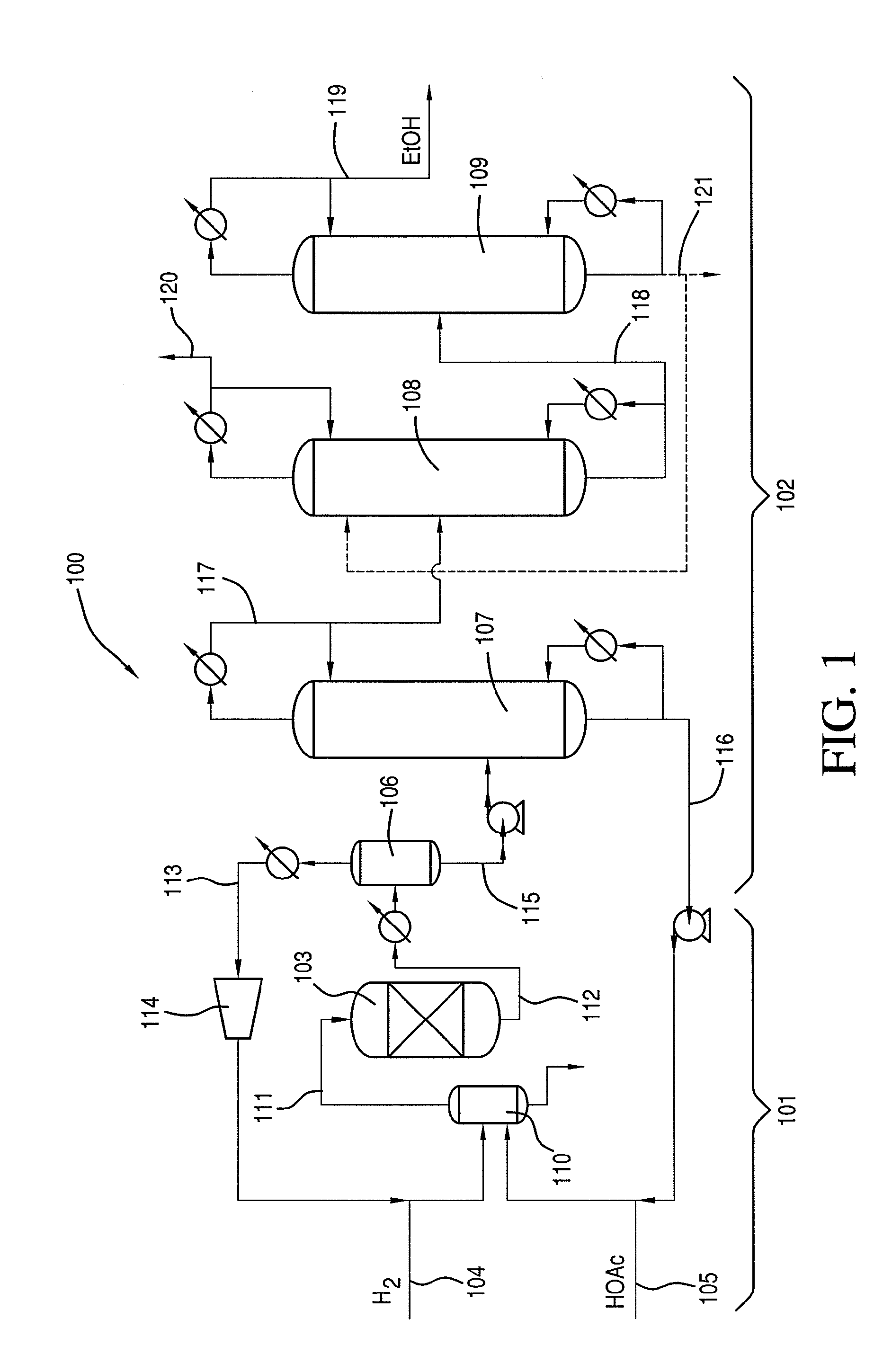 Process for purifying a crude ethanol product