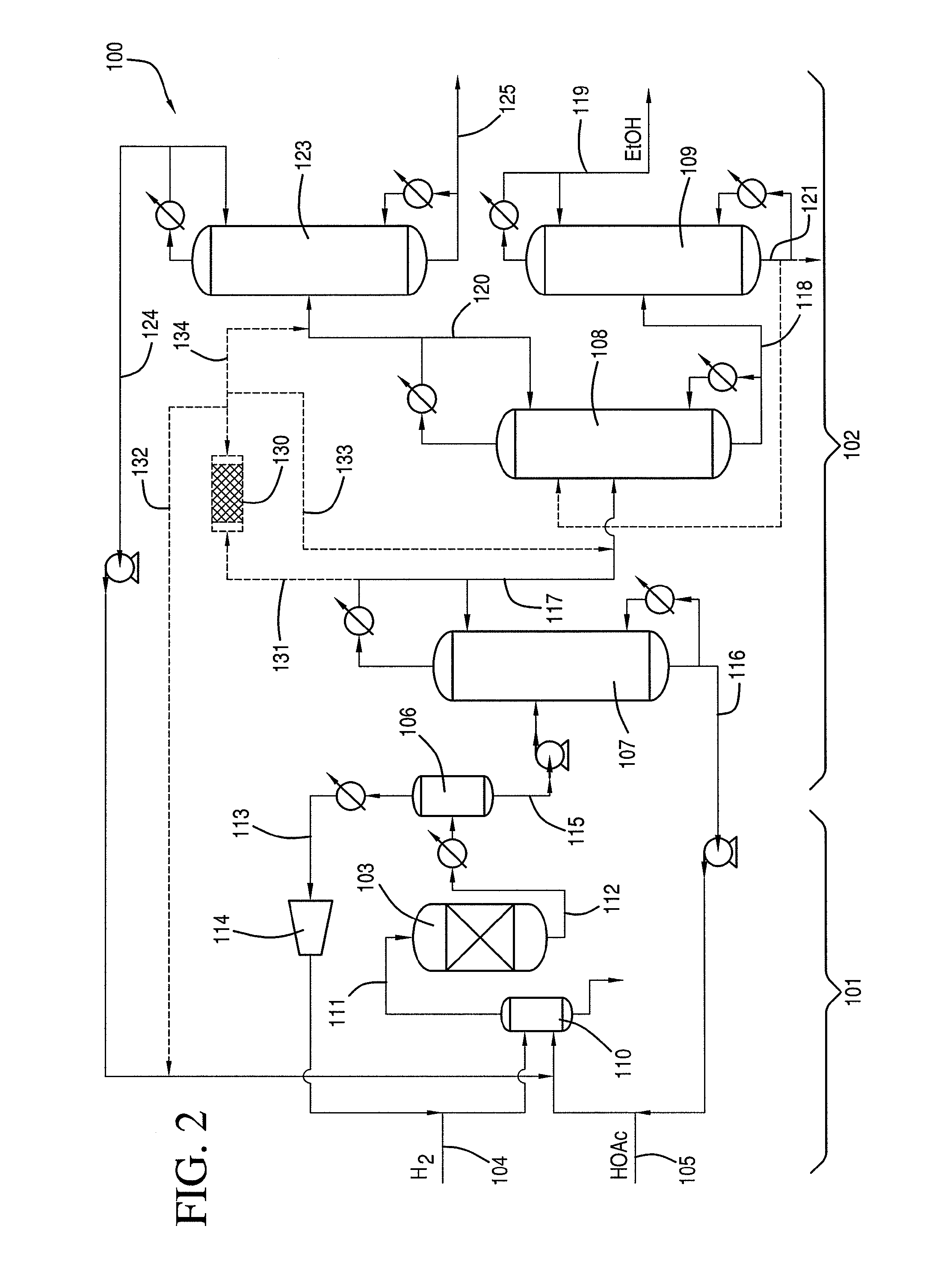 Process for purifying a crude ethanol product