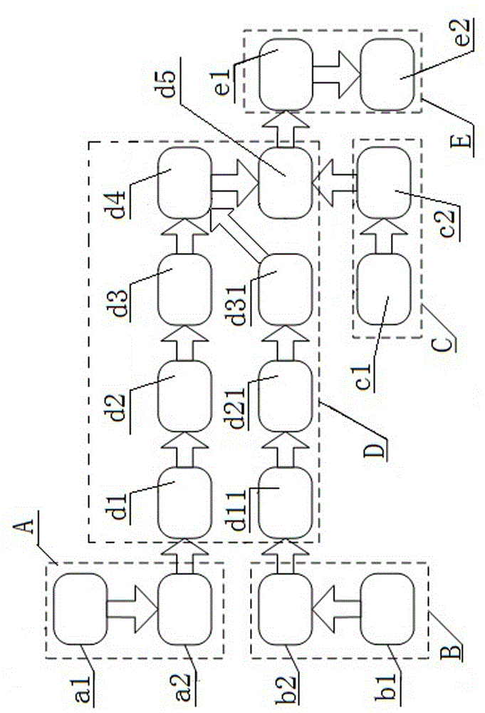 Elevator control device with intelligent determination function