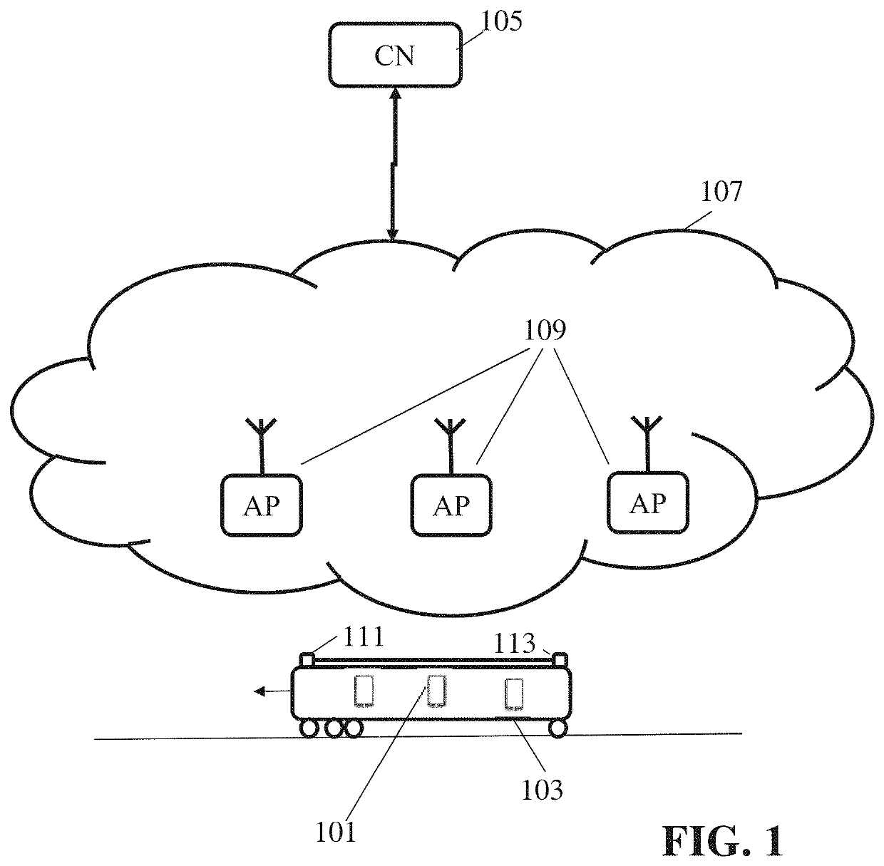 Wireless communication for vehicle based node