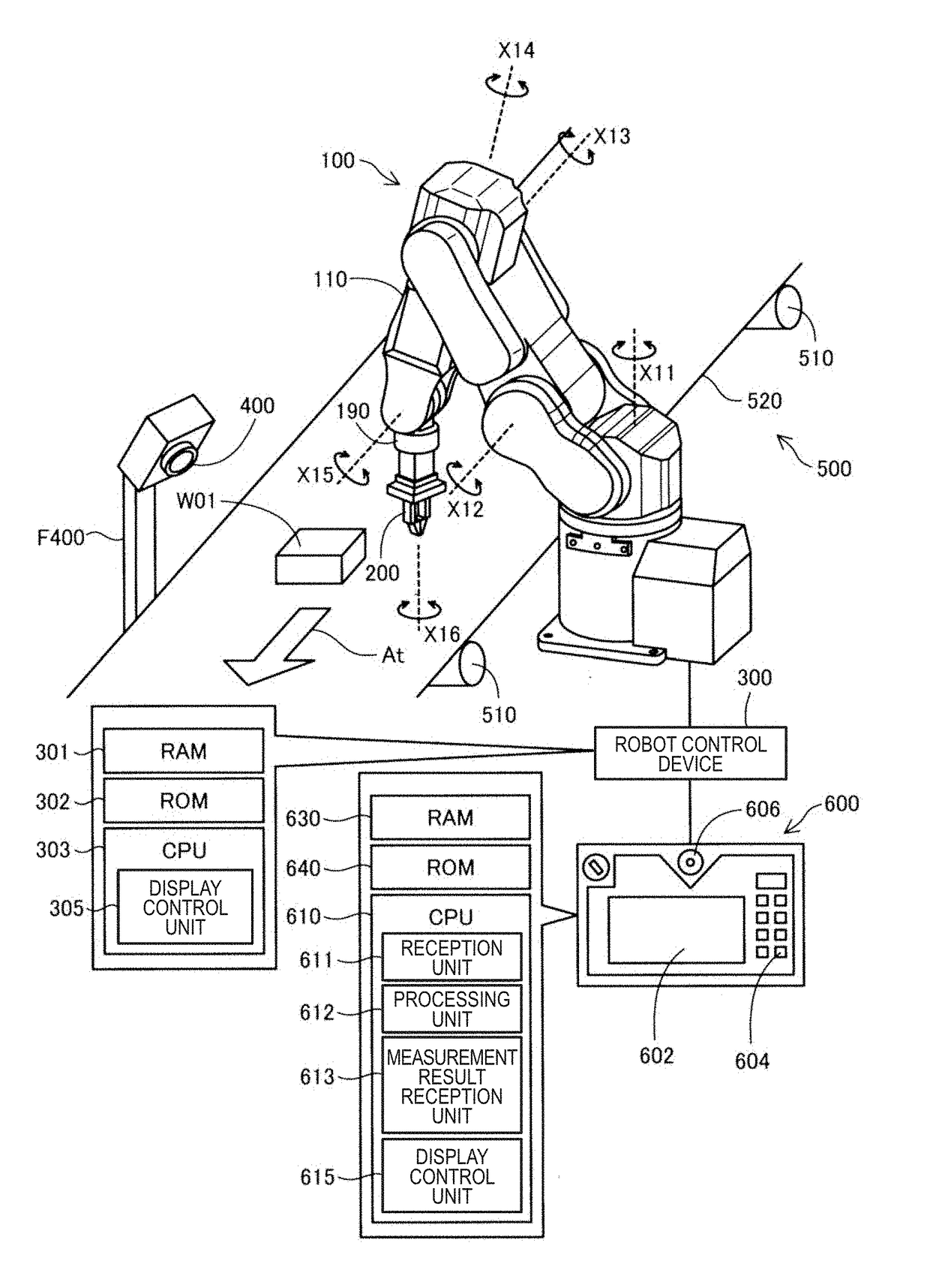 Control Device And Robot System