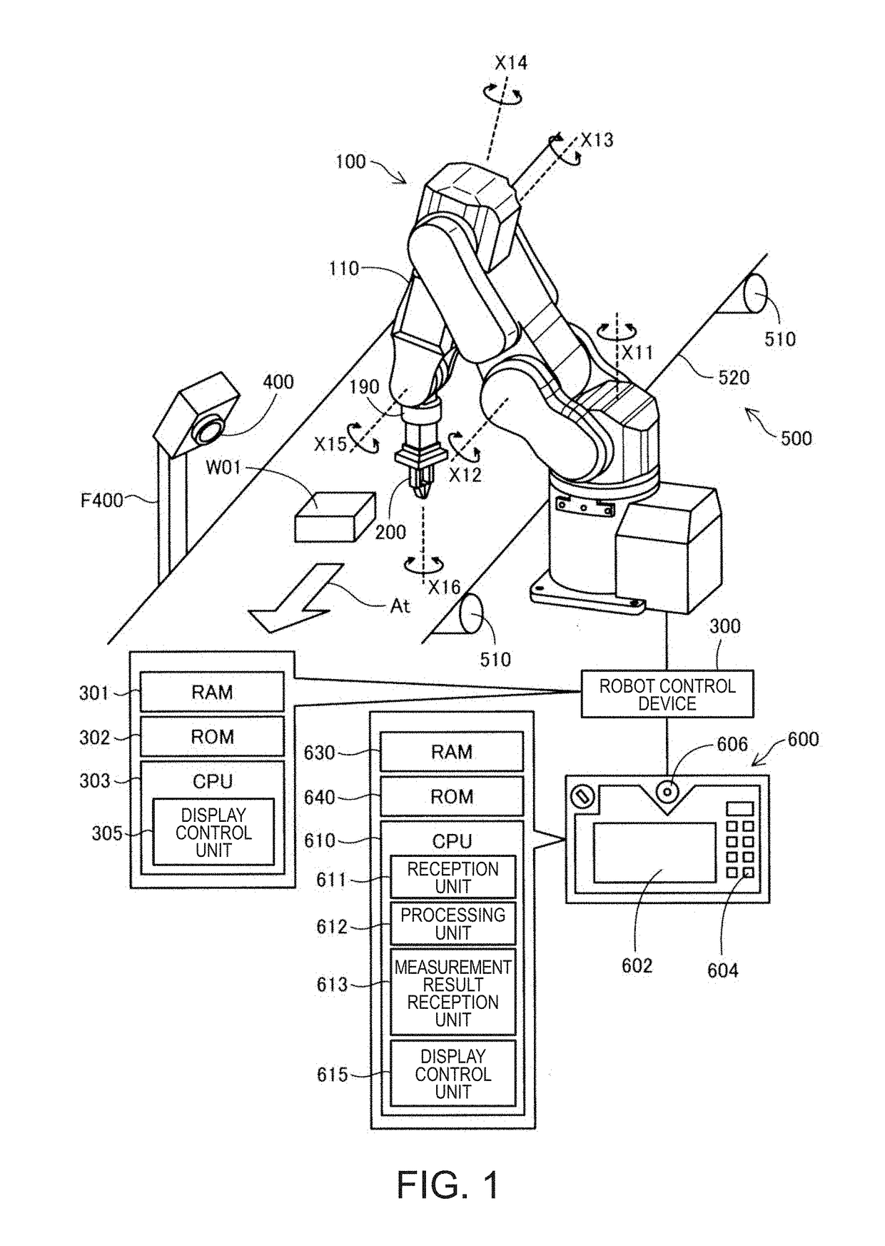 Control Device And Robot System