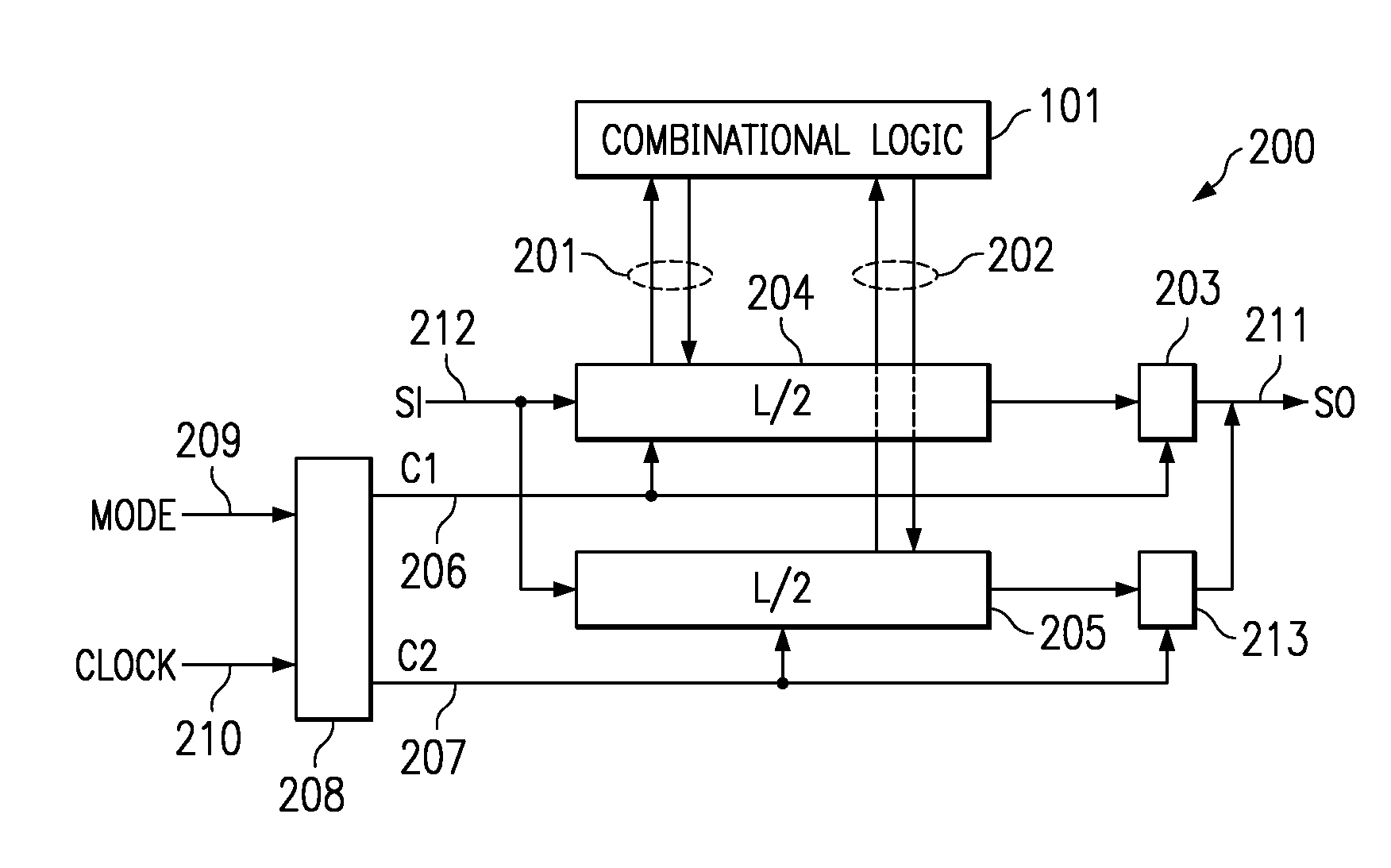 Low power testing of very large circuits