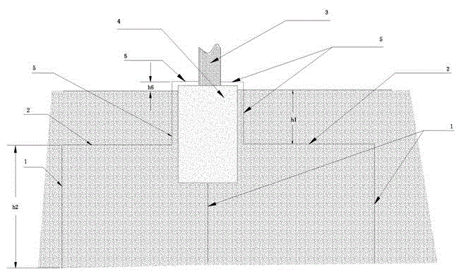 Drought geological grounding grid and water retention and resistance reduction construction method thereof