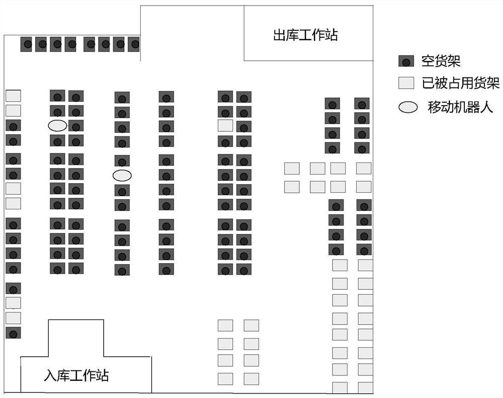 Material warehousing method and device and management equipment