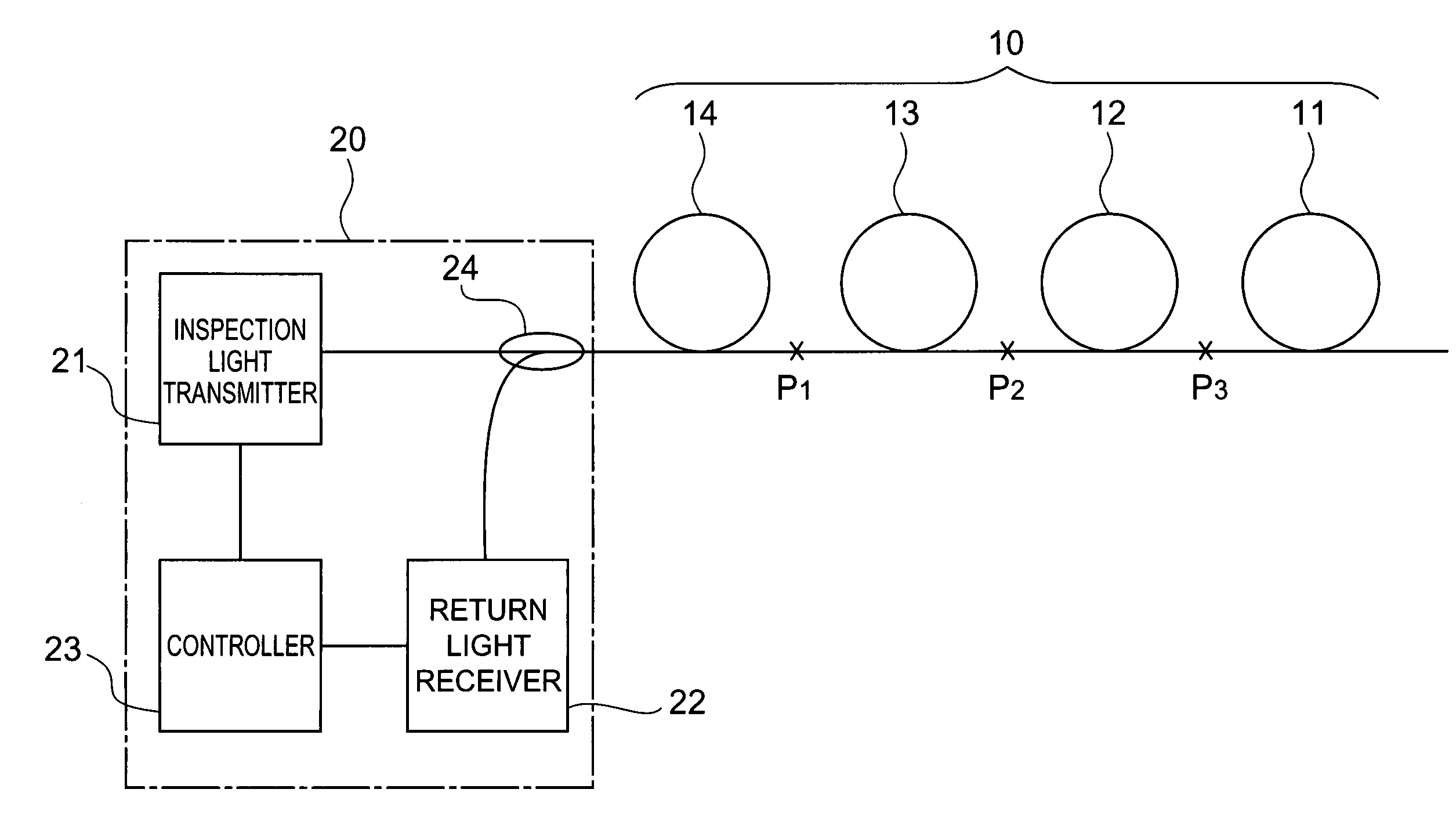 Method of constructing an optical transmission line and an optical transmission line