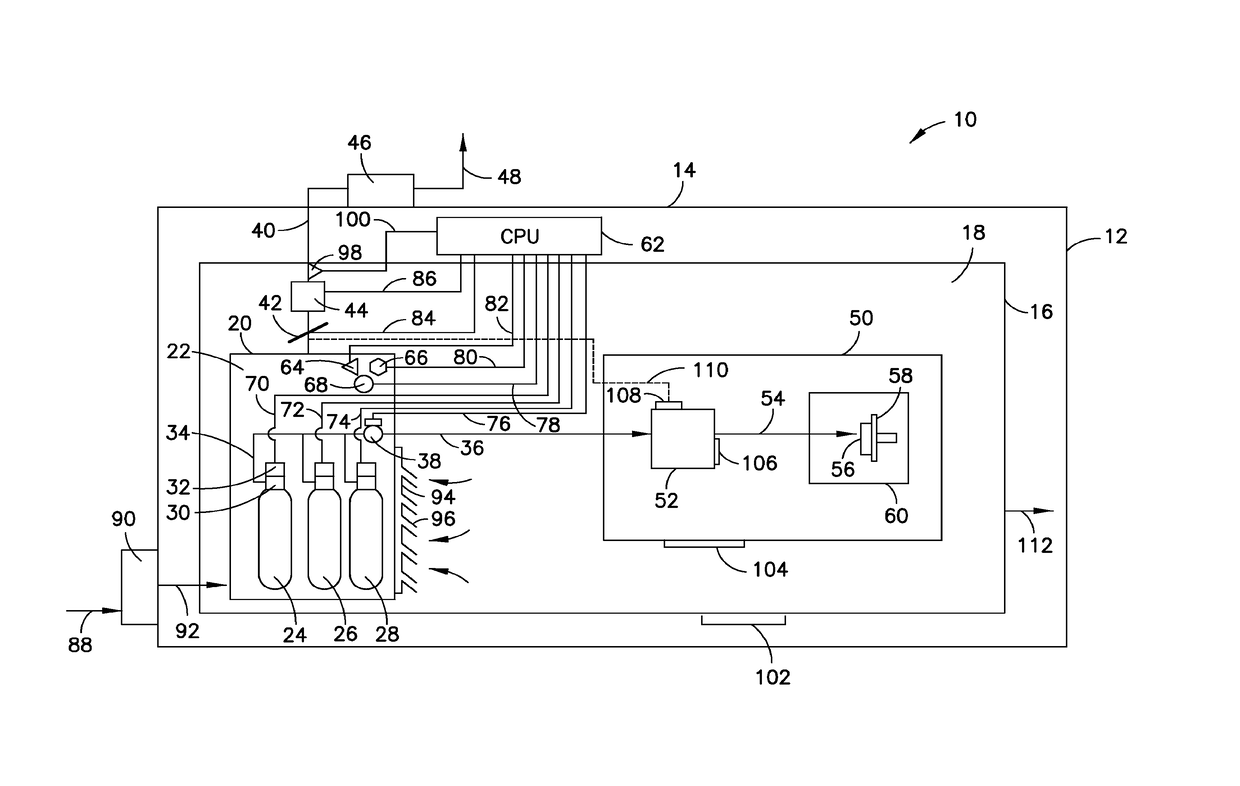 Ion implanter comprising integrated ventilation system