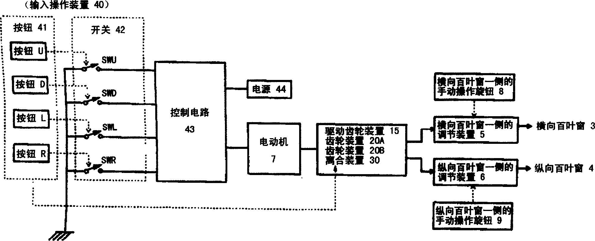 Wind-direction regulation mechanium and ventilator for vehicles