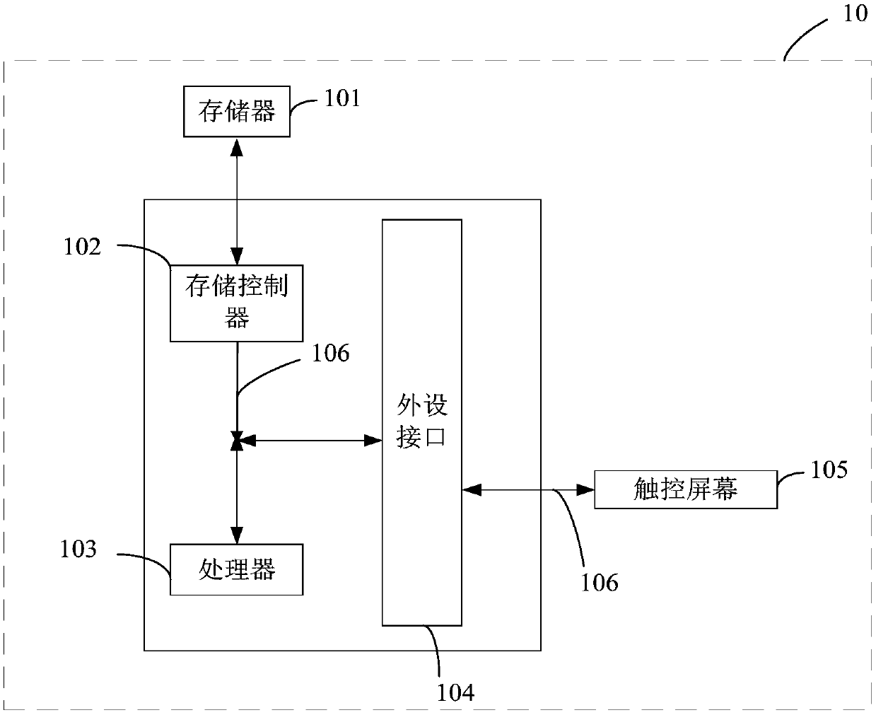 Voice signal processing method, electronic device and computer readable storage medium