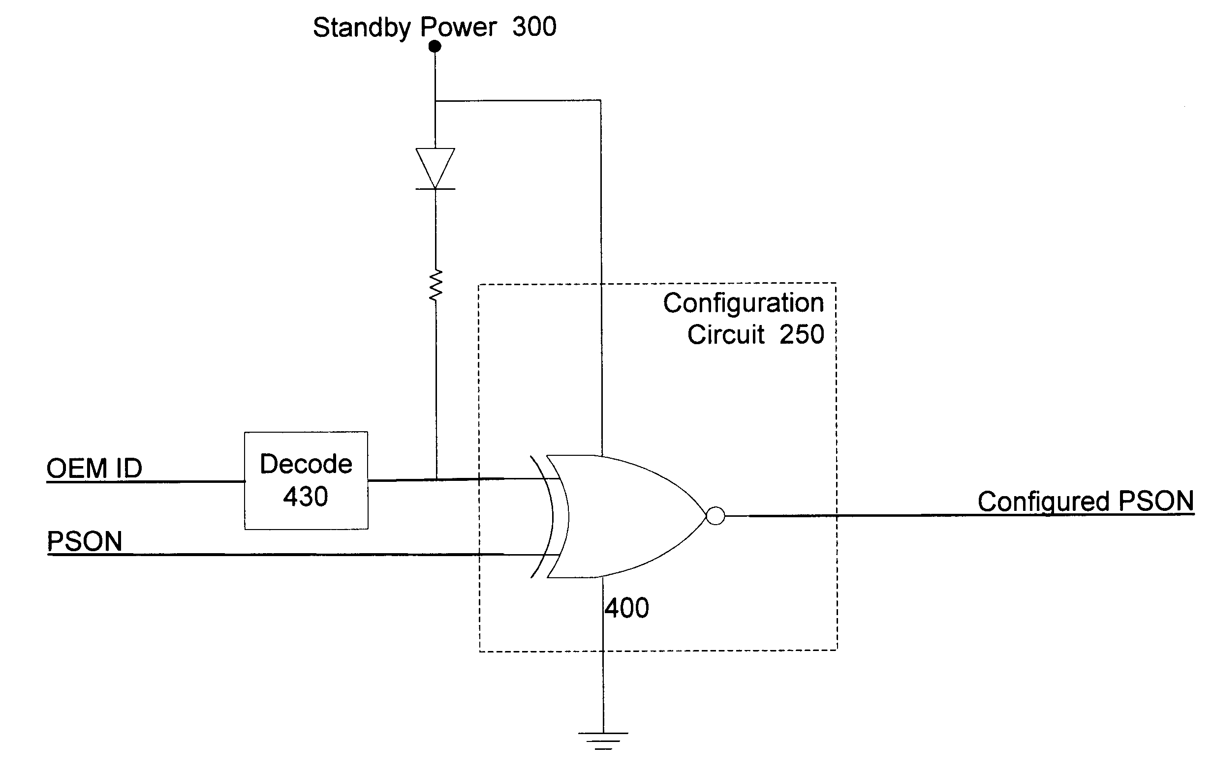 Original equipment manufacturer identification for configurable electronic hardware