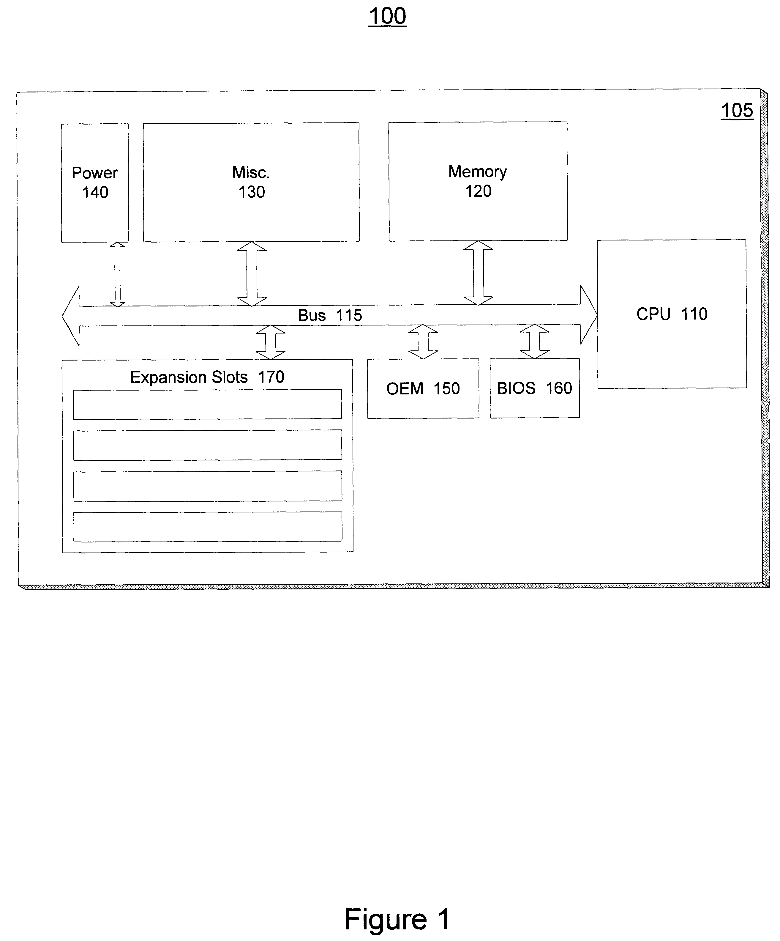 Original equipment manufacturer identification for configurable electronic hardware