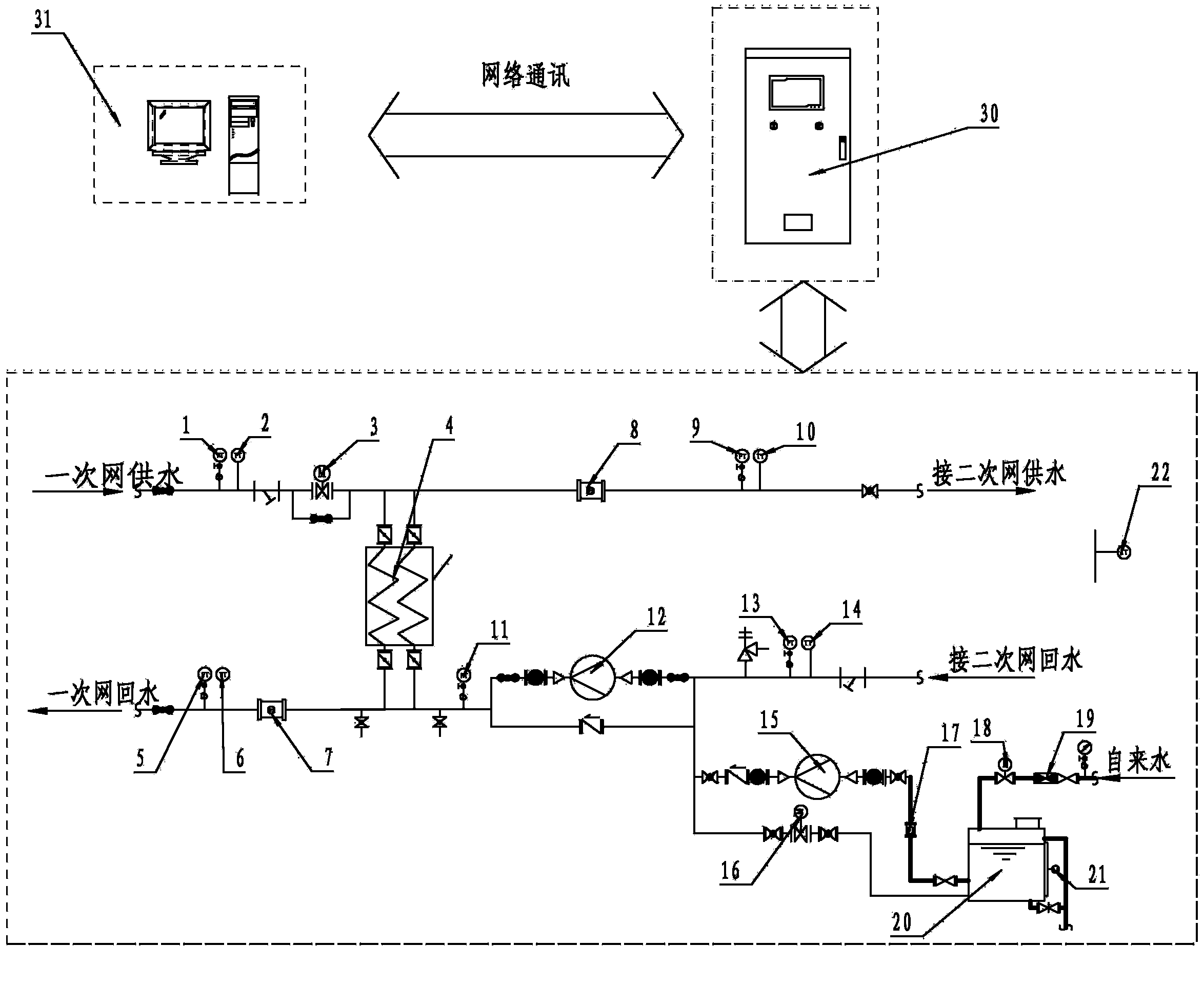 Heat exchanging station intelligent network control system