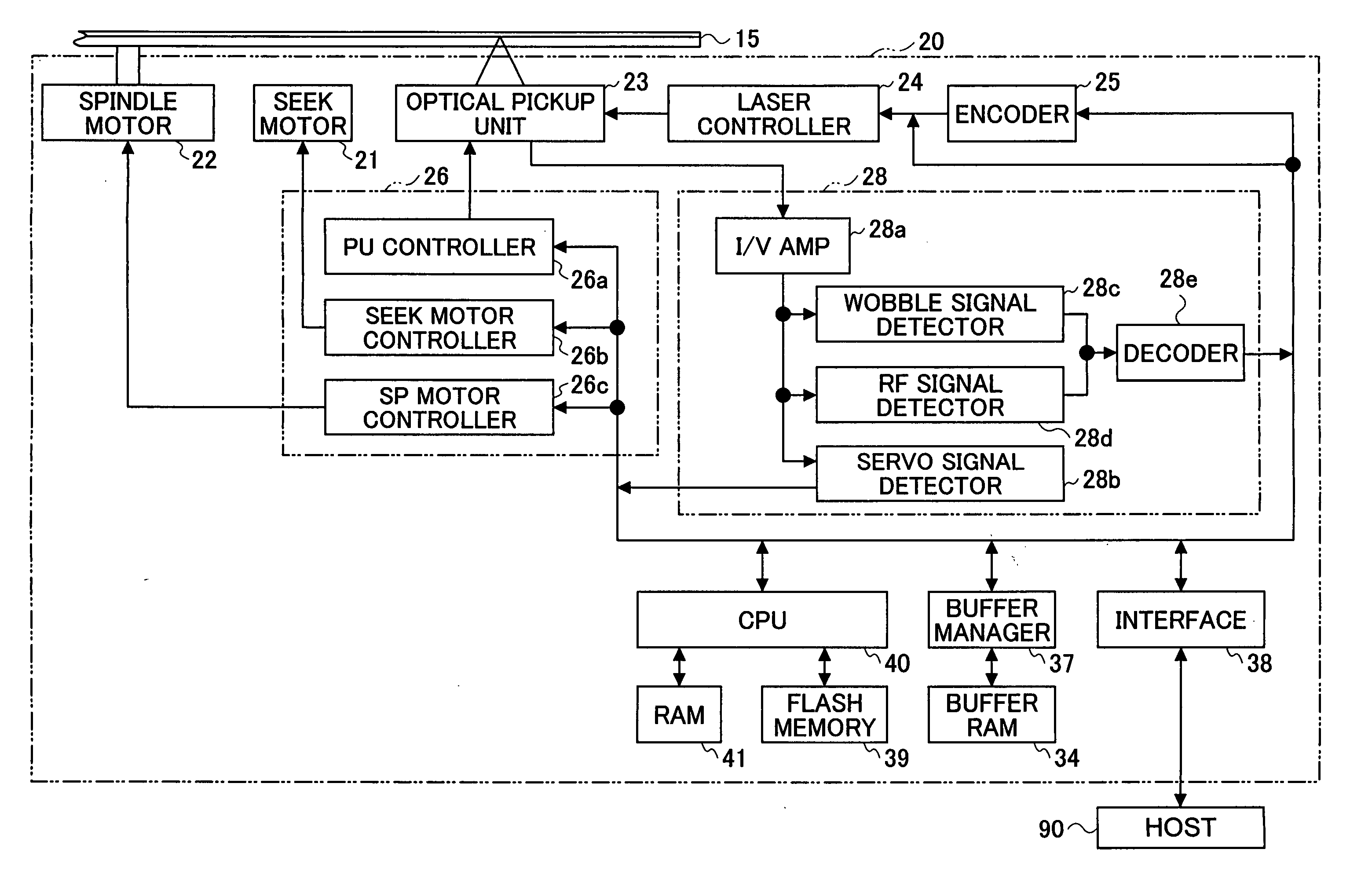 Defect management method, reproduction method, recording medium, information recording apparatus, and information reproduction apparatus