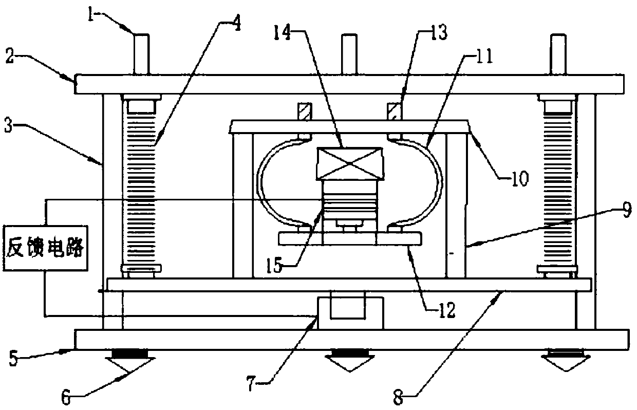 Vibration isolation system based on helical springs and suspended leaf springs