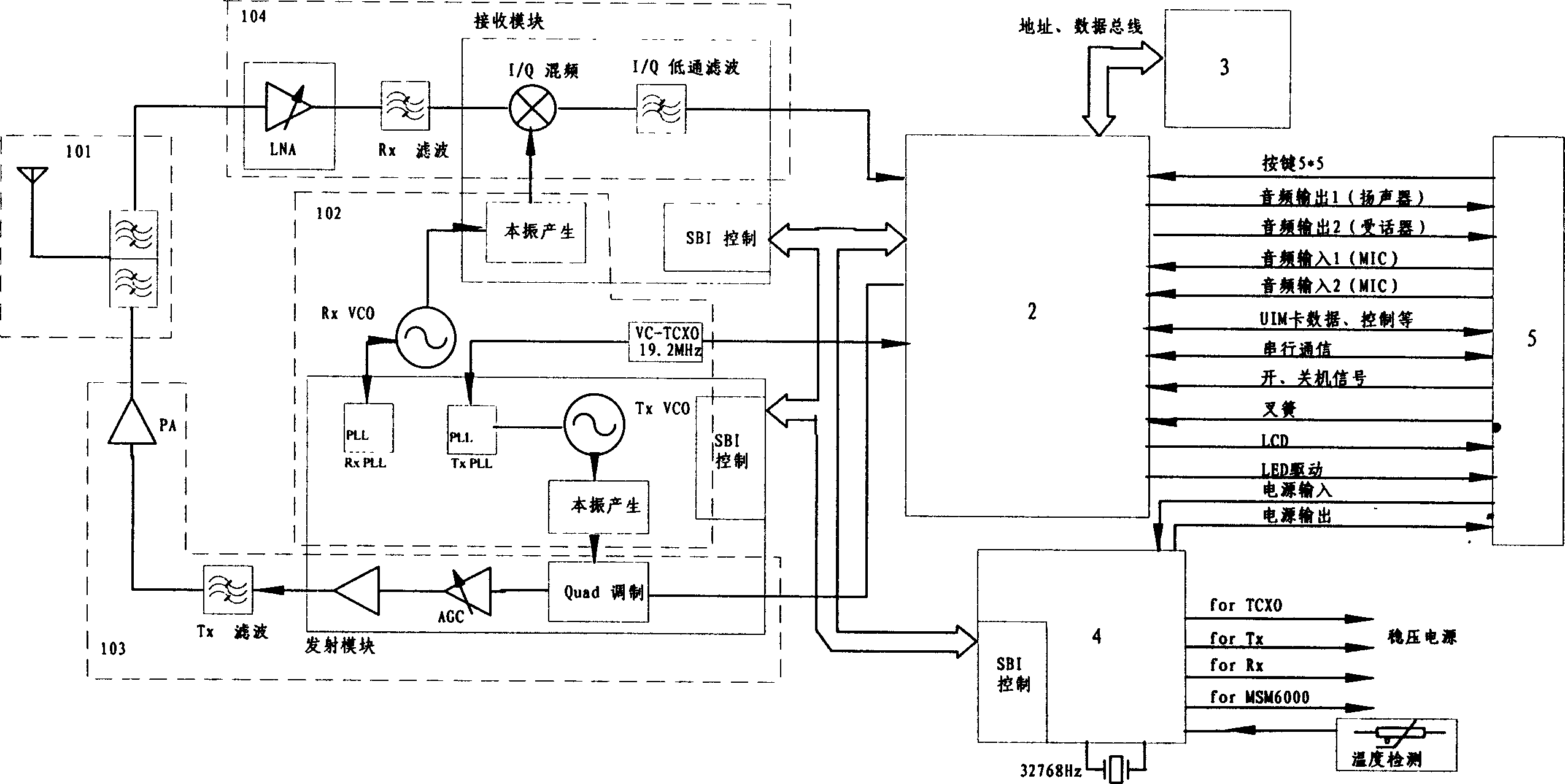 Wireless fixed telephone module and telephone set