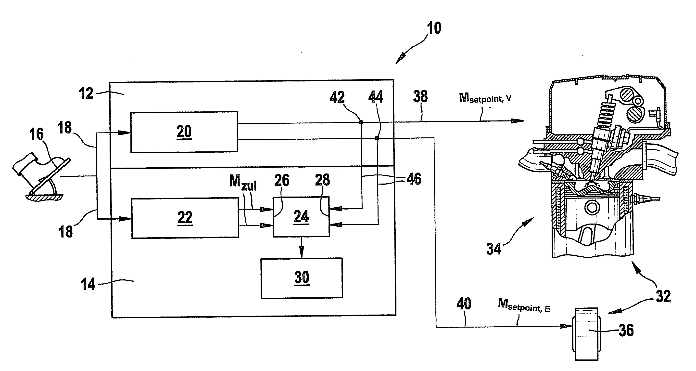 Method for monitoring multi-motor drive