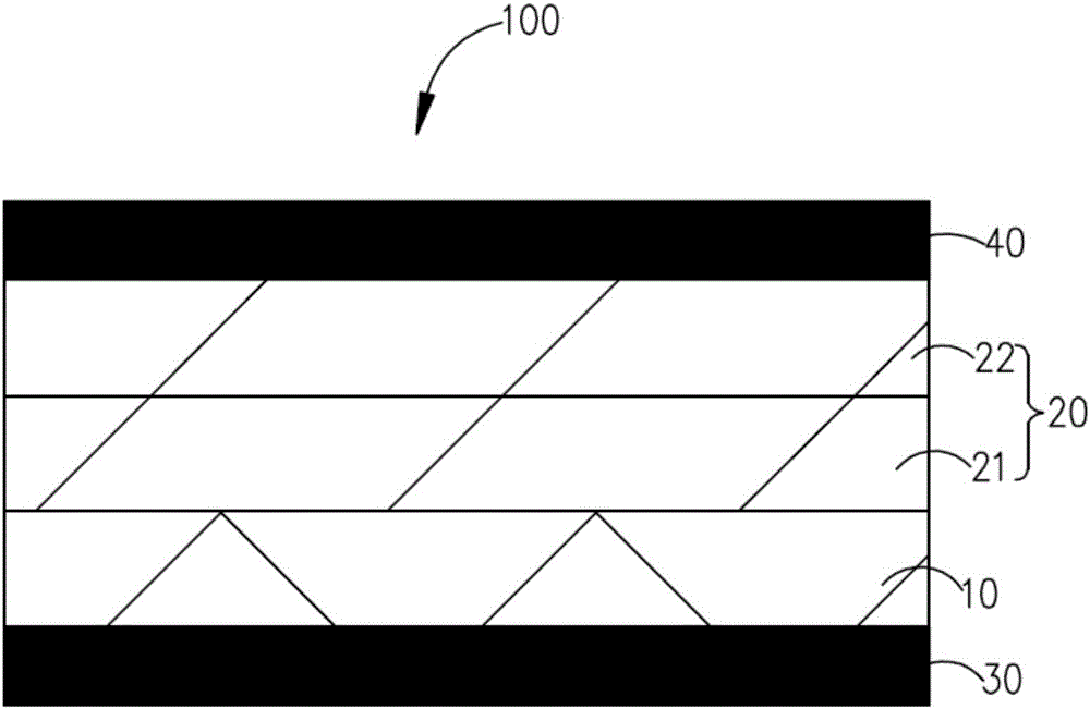 Magnetic laminated structure, preparation method thereof and input device