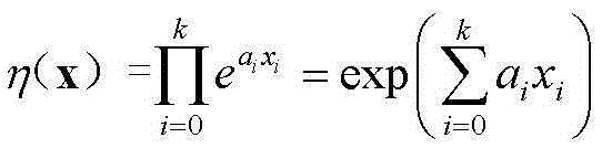 A Calculation Method of Failure Rate of Relay Protection Equipment Considering Covariates