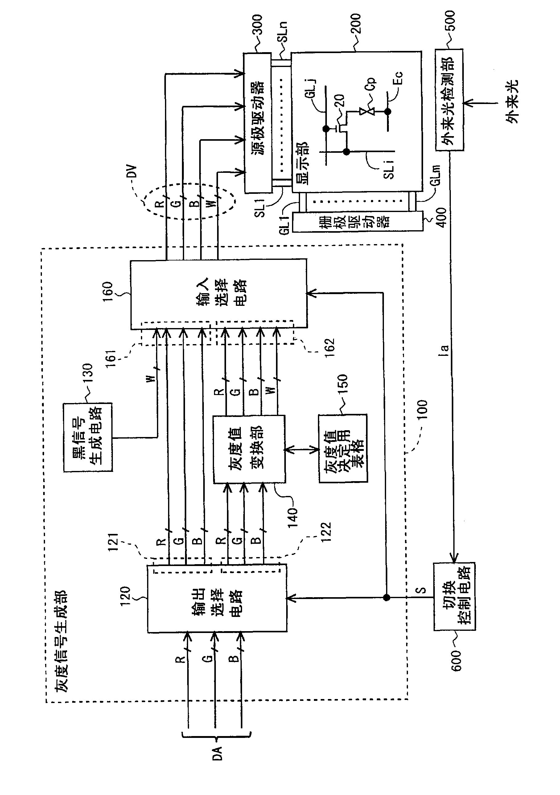 Display device and display method thereof