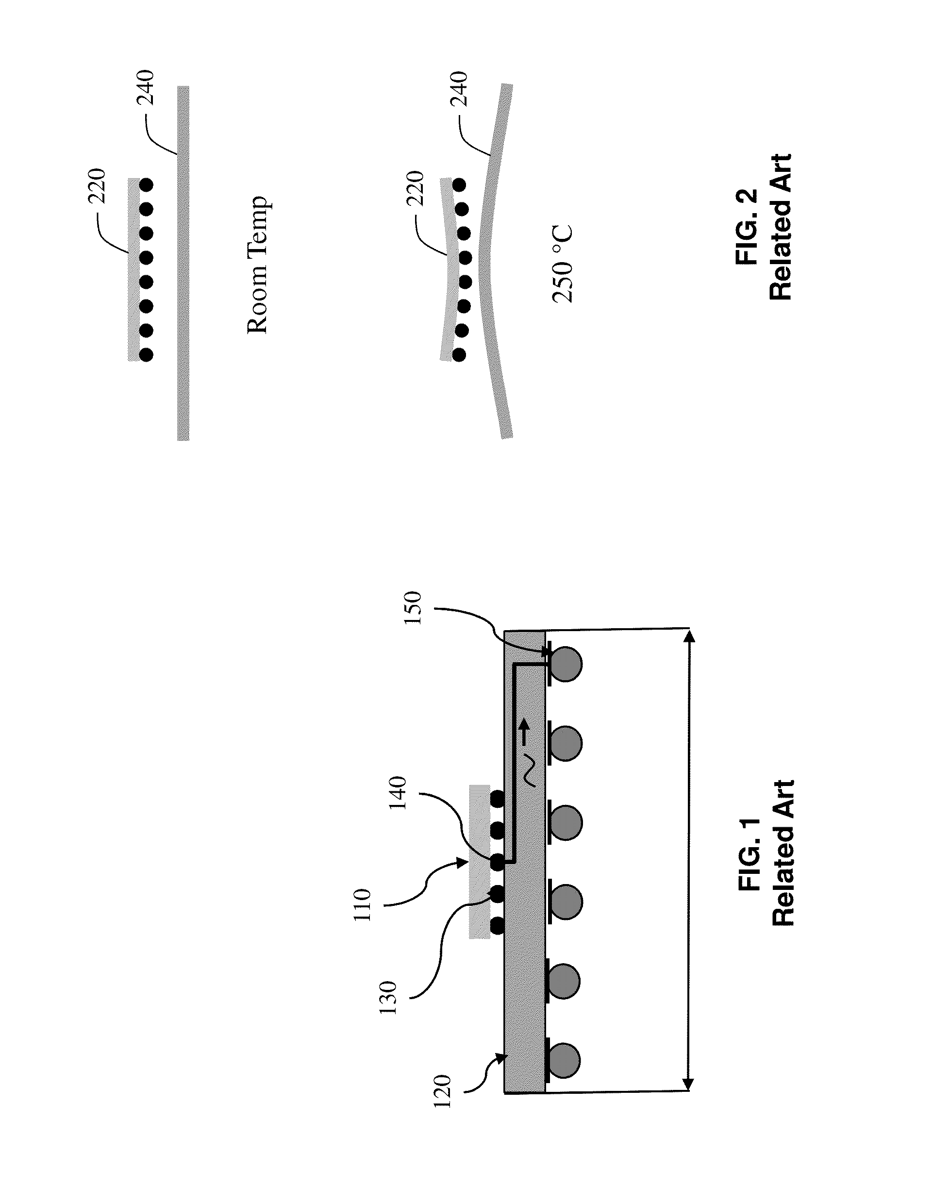 Compensating for warpage of a flip chip package by varying heights of a redistribution layer on an integrated circuit chip