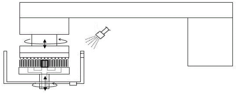 Cleaning device of polishing pad finishing disc