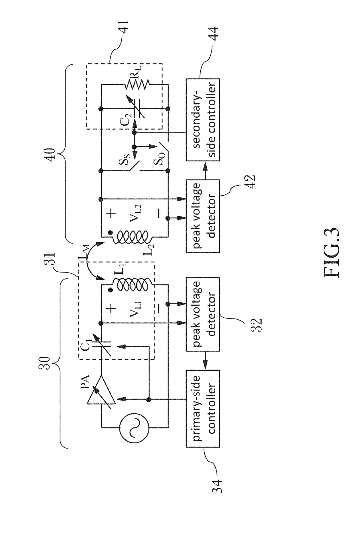 Resonant magnetic coupling wireless power transfer system with calibration capabilities of its inductor-capacitor resonant frequencies