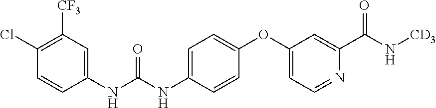 Deuterium-substituted omega-diphenylurea and derivatives thereof and pharmaceutical compositions comprising the compounds