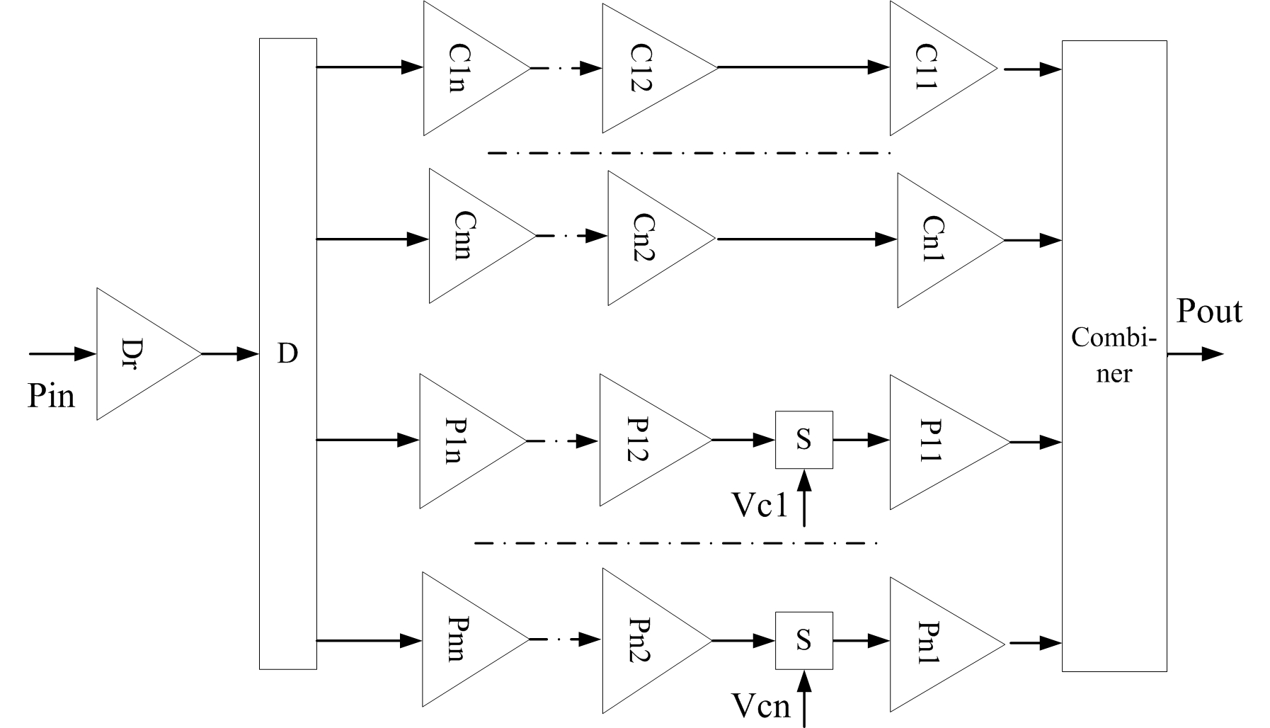 Conduction control method and device for peak value amplifier, and Doherty power amplifier