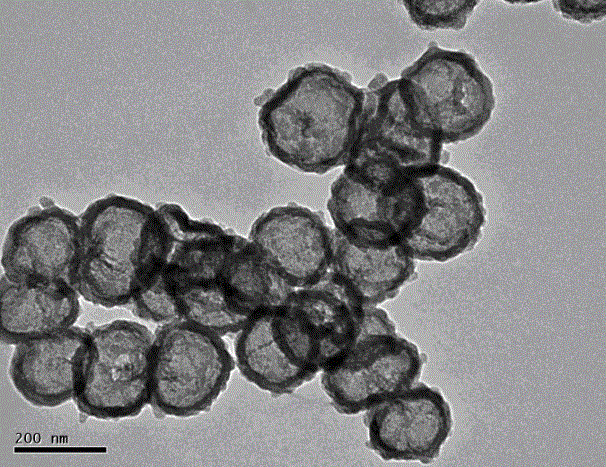 Preparation method of hollow silicon dioxide nanomaterial