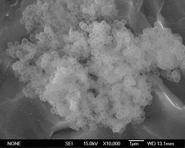 Preparation method of hollow silicon dioxide nanomaterial