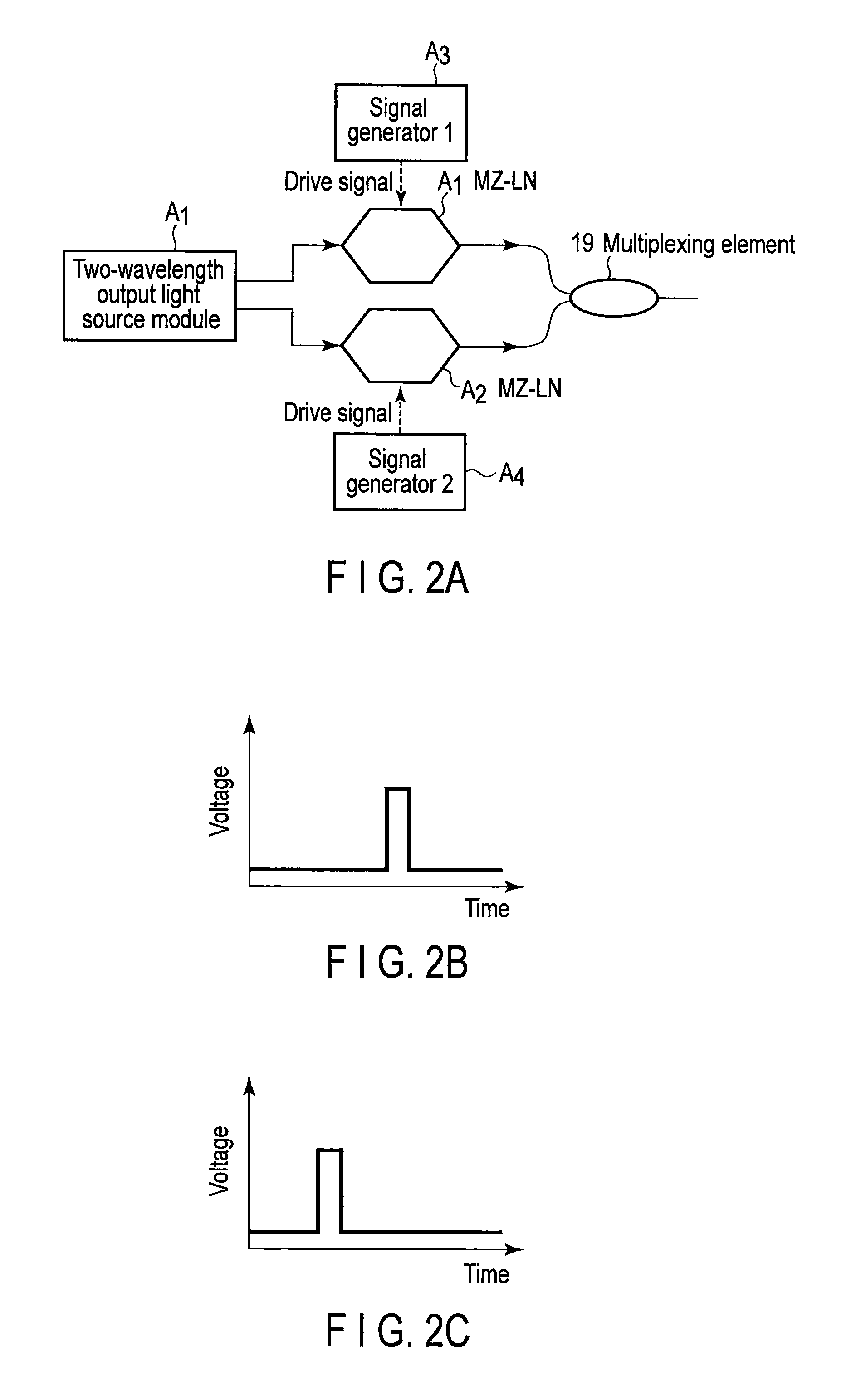 Optical fiber line characteristic analysis apparatus and analysis method thereof