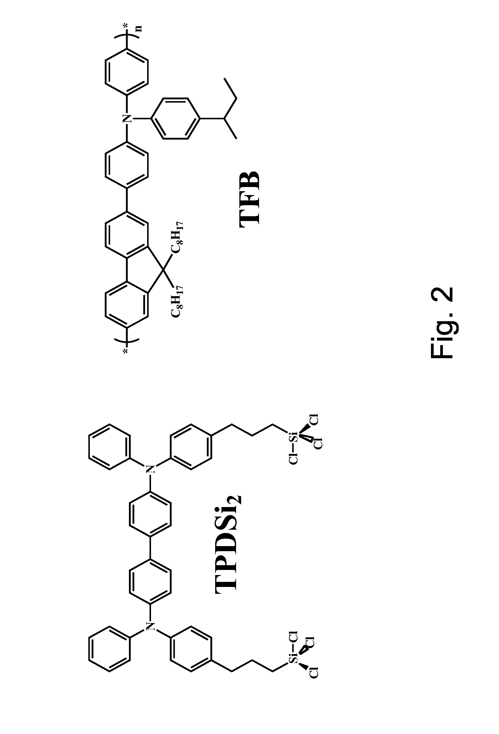 Electron-blocking layer / hole-transport layer for organic photovoltaics and applications of same